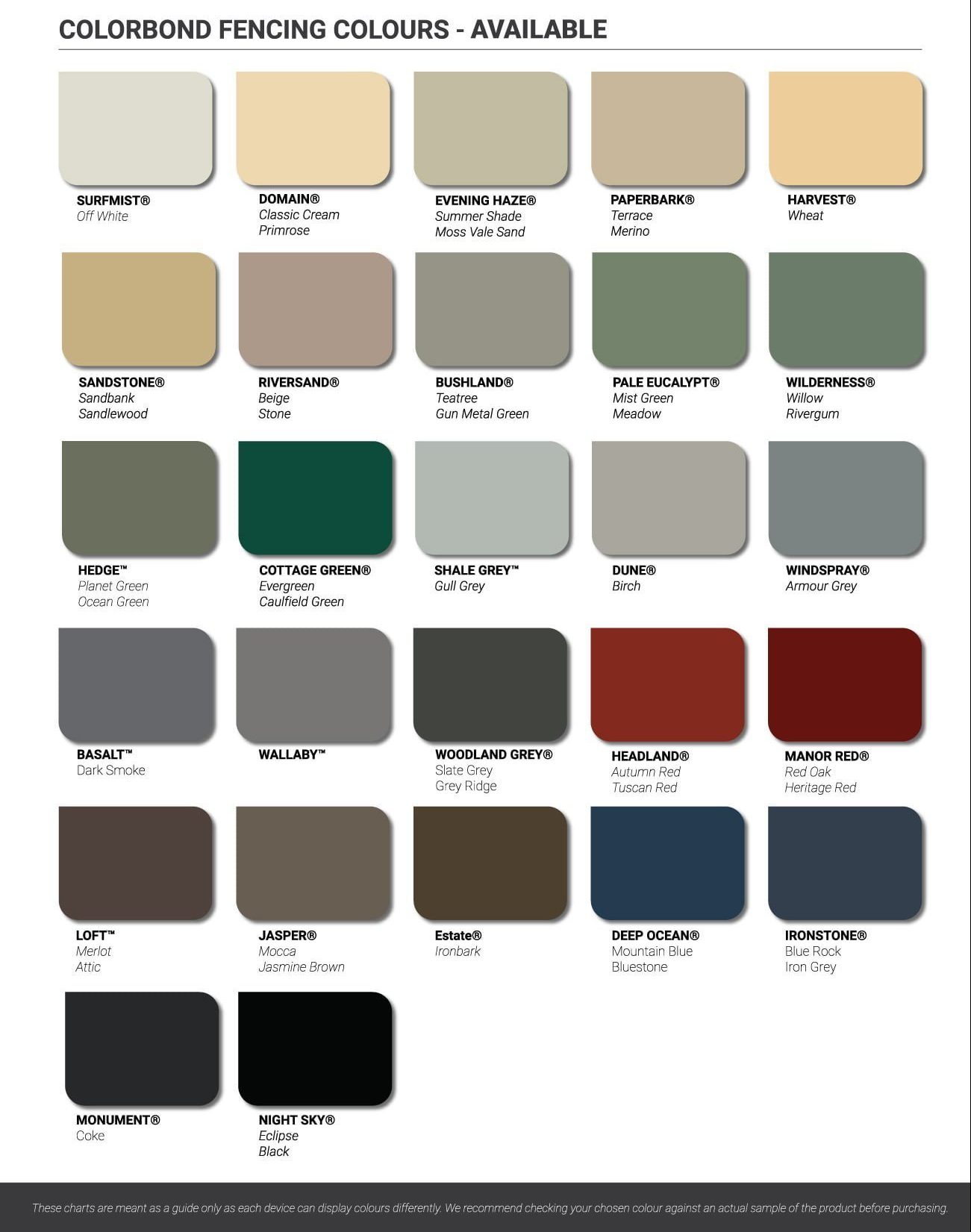 Colorbond Fence Colour Chart - Rossca Fencing