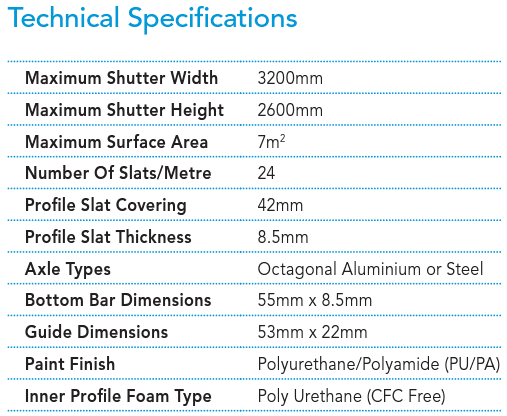 Roller Shutter Technical Specifications