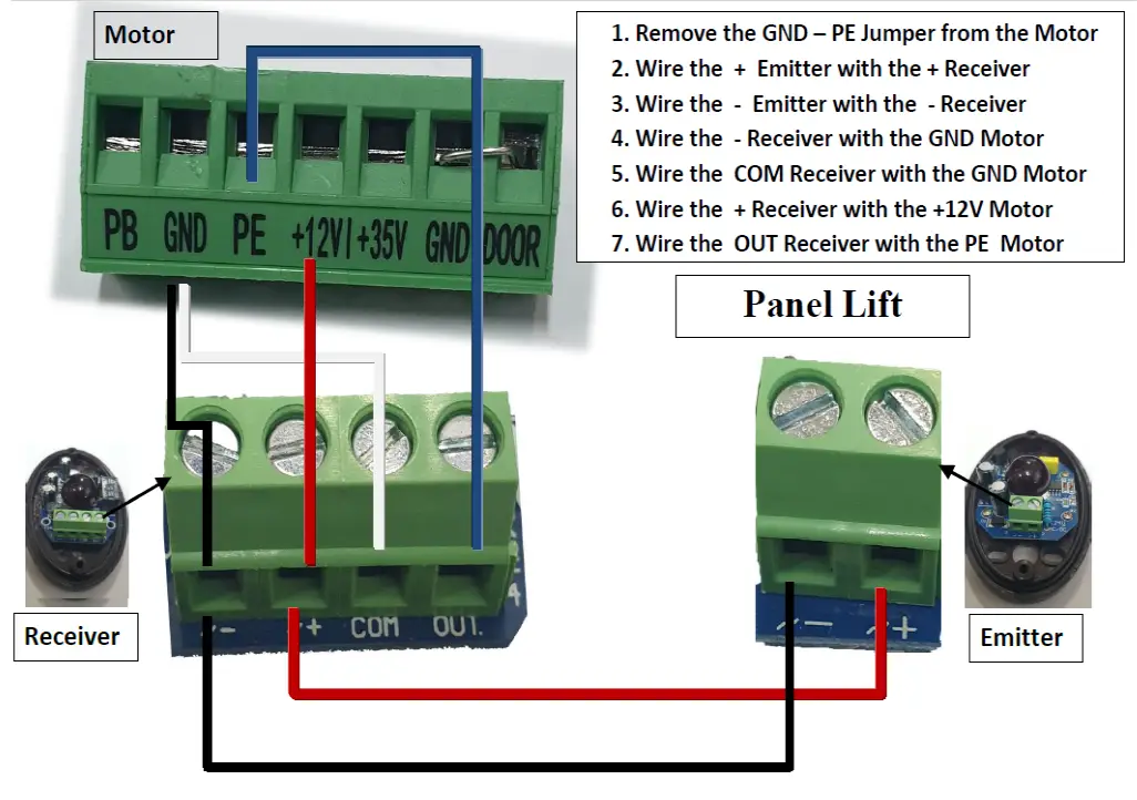 WiFi Controller & P.E Beams - Image 2