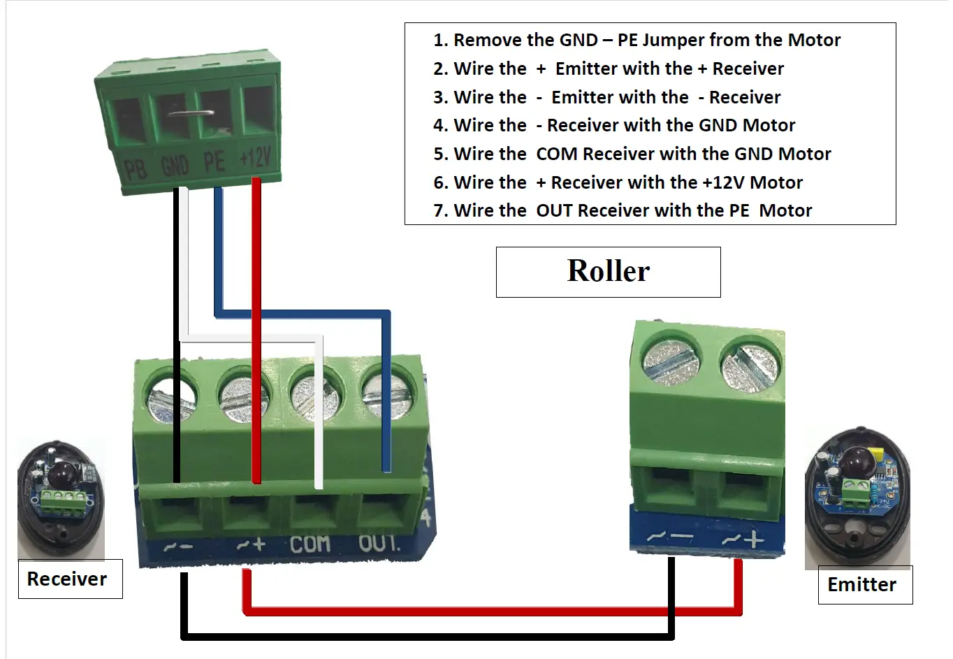 WiFi Controller & P.E Beams - Image 3