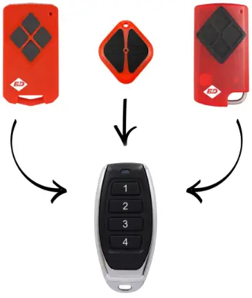 B&D Tritran Compatible Remote Control Replacement